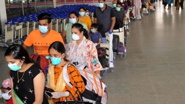 Coronavirus in India