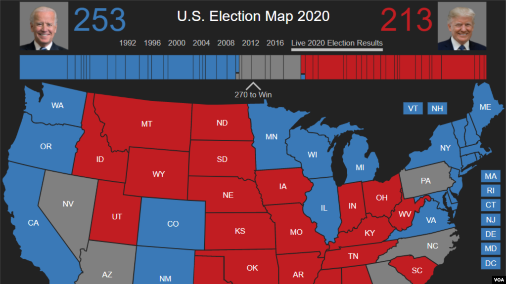 Xilka madaxtinimada Mareykanka