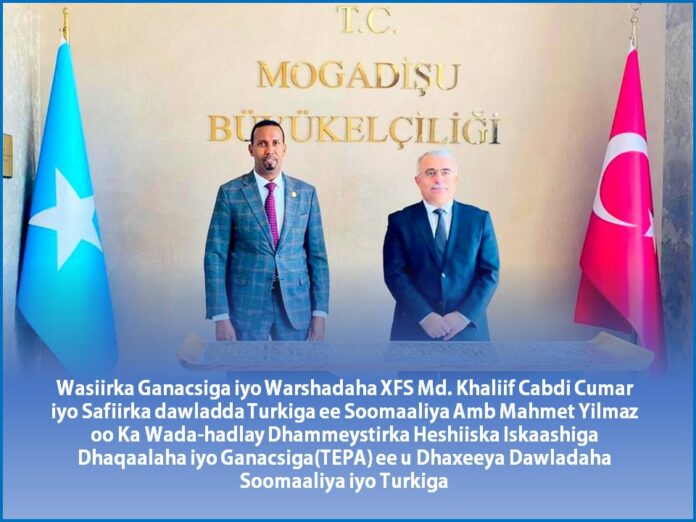 Wasiirka Ganacsiga Somaliya iyo Safiirka Turkiga ee Somaliya