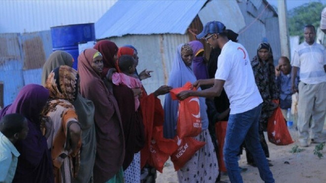 Turkiga oo Eid adha wax u qeybinaya Somalida